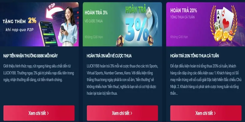 Ưu đãi cược miễn phí tv88f
